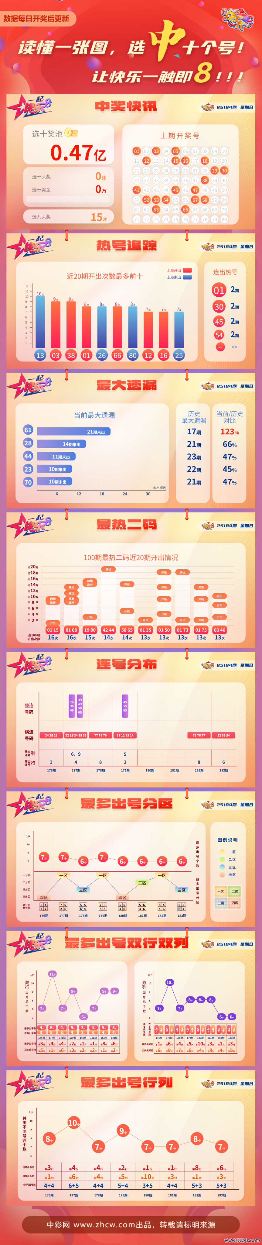 f2d15c30-db4d-4dc3-90a8-a9cfaed8ed2a