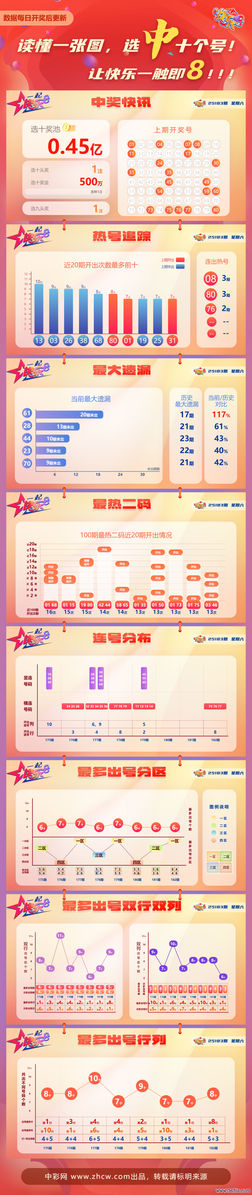 034a56ae-5d72-40e7-a417-8b28c9155d46